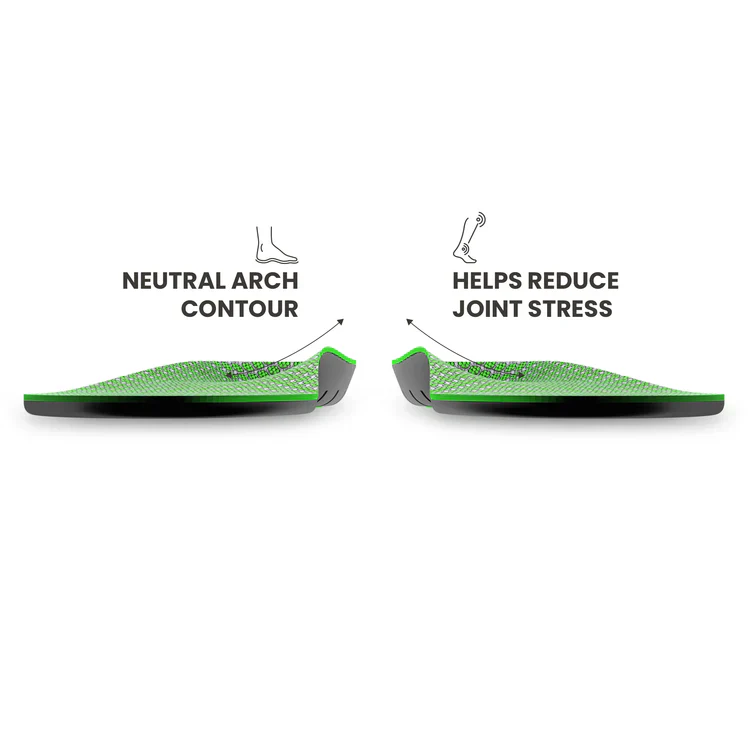 LightFeet Active Neutral Innersole - Image 3