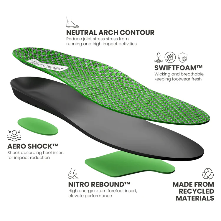 LightFeet Active Neutral Innersole - Image 6